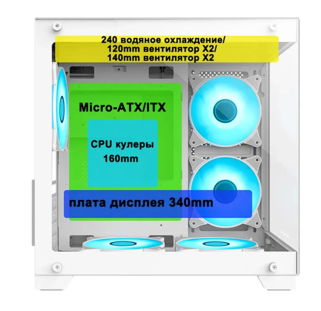 Компьютерный корпус M800 с 5 вентиляторами